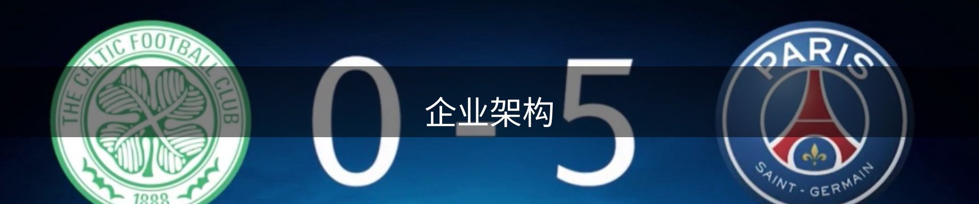 企业架构